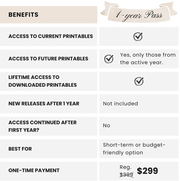 1 Year Access Pass Homeschool Printables