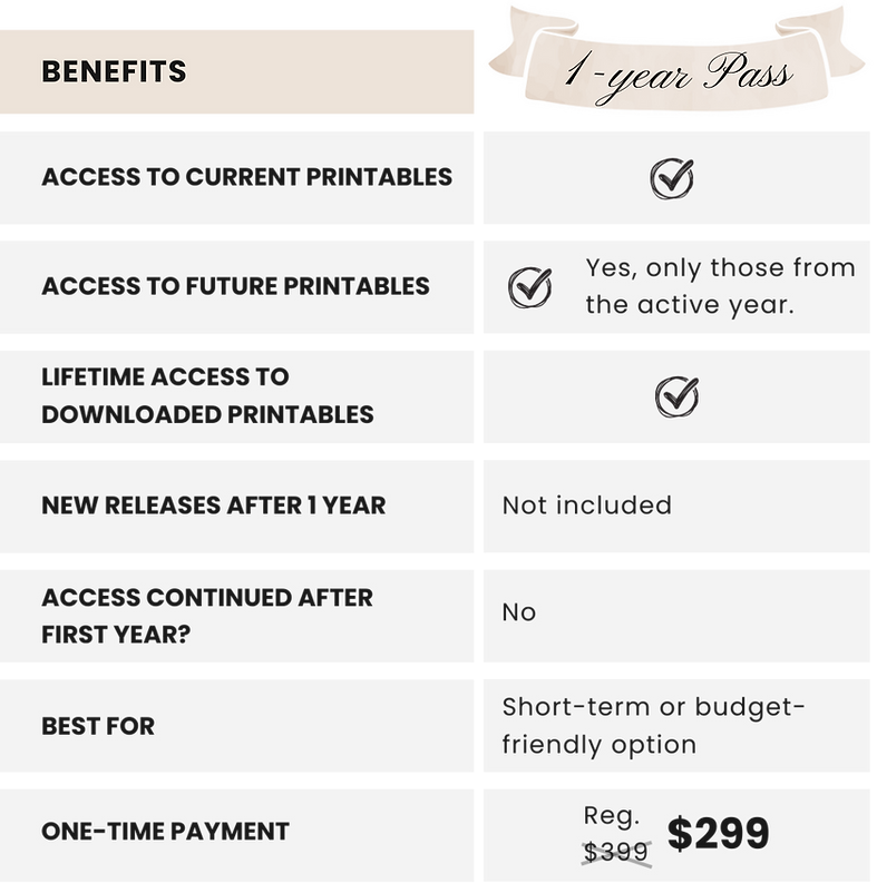 1 Year Access Pass Homeschool Printables