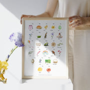 Easter Alphabet Cards Printable Print Cursive Homeschool | Preschool Kindergarten Alphabet Posters PDF | Initial Letter Cards Charlotte Mason Ages 3-8