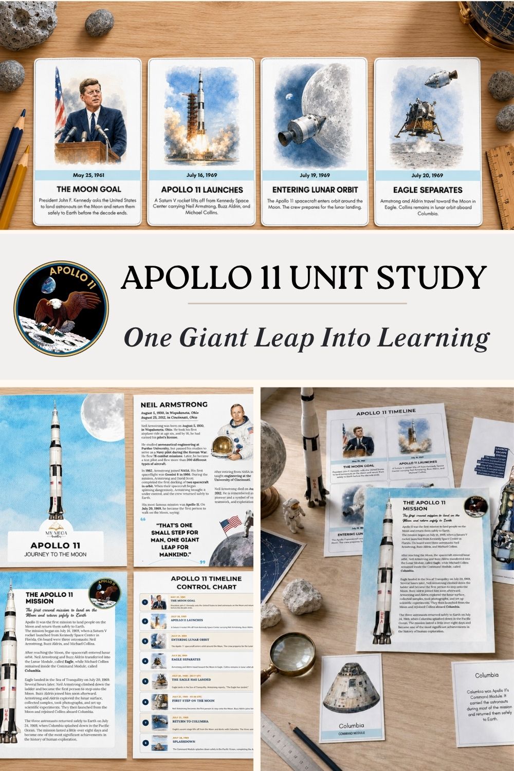 Apollo 11 Unit Study Printable — Moon Landing, Ages 6–12
