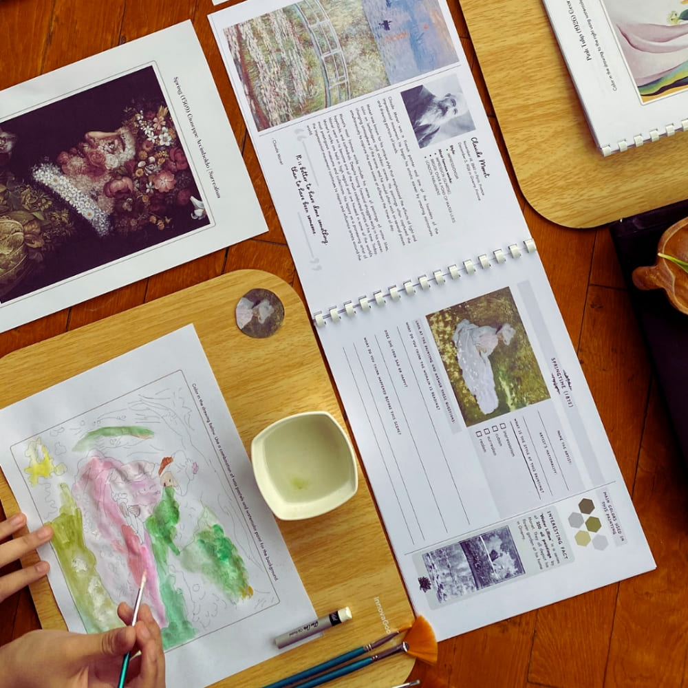 Spring Artist Study Art Study Spring Printable Study | Homeschool Printable – My Mega Bundles