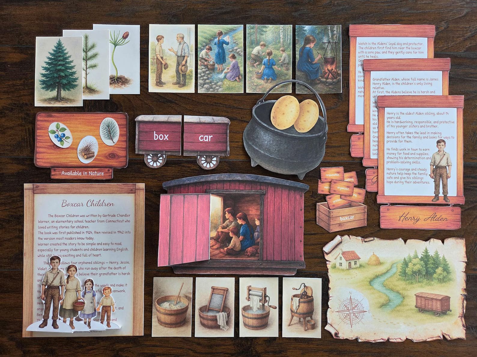 Boxcar Children Homeschool Unit Study – Printable Book Companion Pack