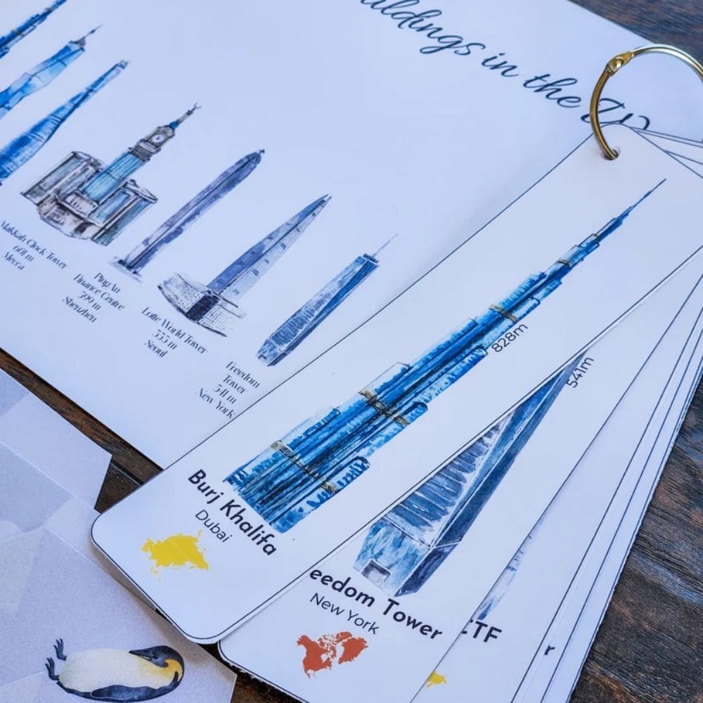 Continents Printable Study