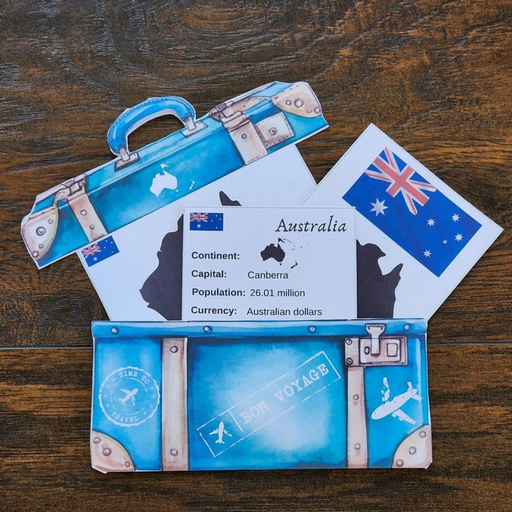 Countries Fact Cards Printable Study