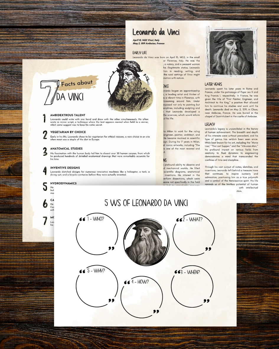 Leonardo Da Vinci Mini Study Pack