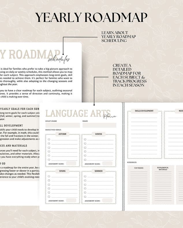 Homeschool Planner for Year 2024/2025