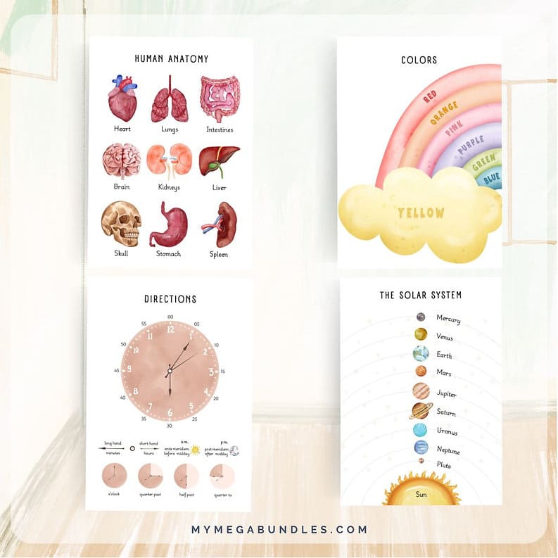 Homeschool Posters Printable | Homeschool Printable – My Mega Bundles LLC
