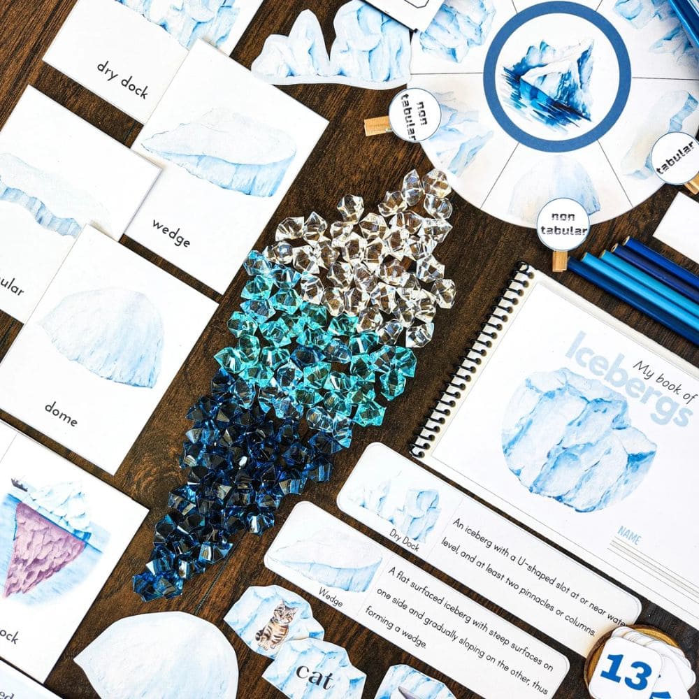 Icebergs Unit Study