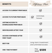 Lifetime Access Pass Homeschool Printables