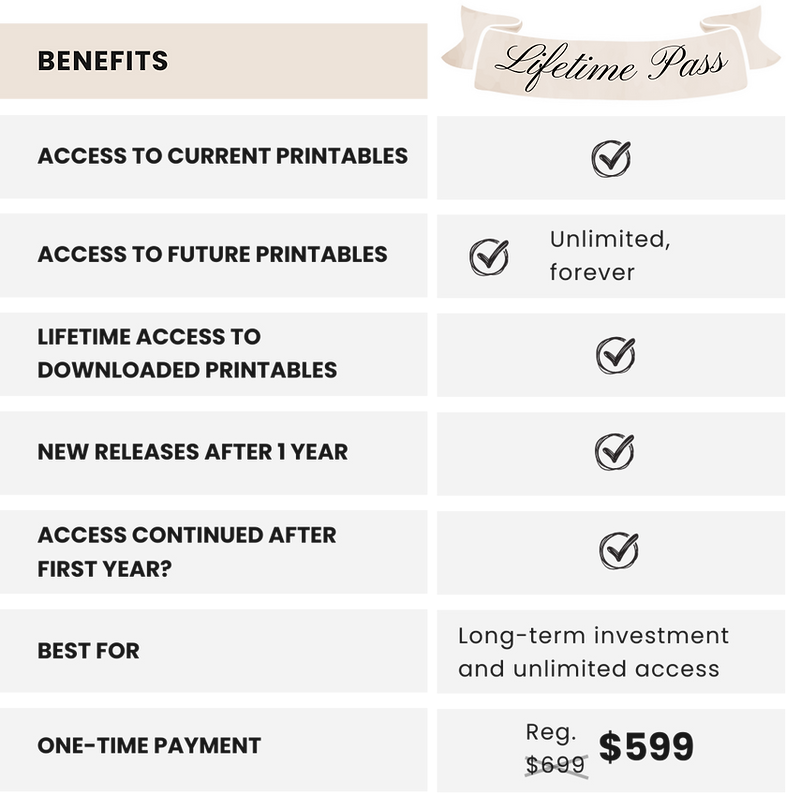 Lifetime Access Pass Homeschool Printables