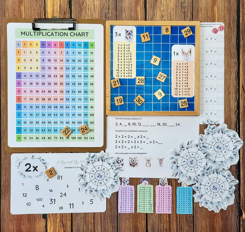 Multiplication with Forest Friends Printable Study