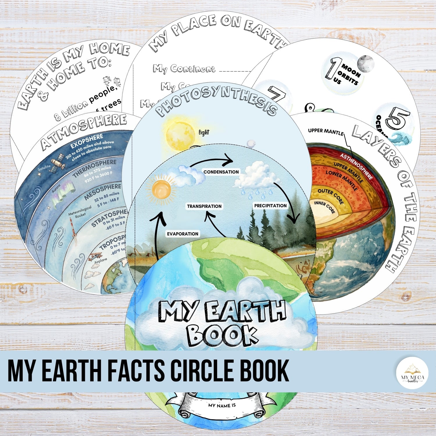 My Earth Facts Circular Book — Earth Science Lapbook