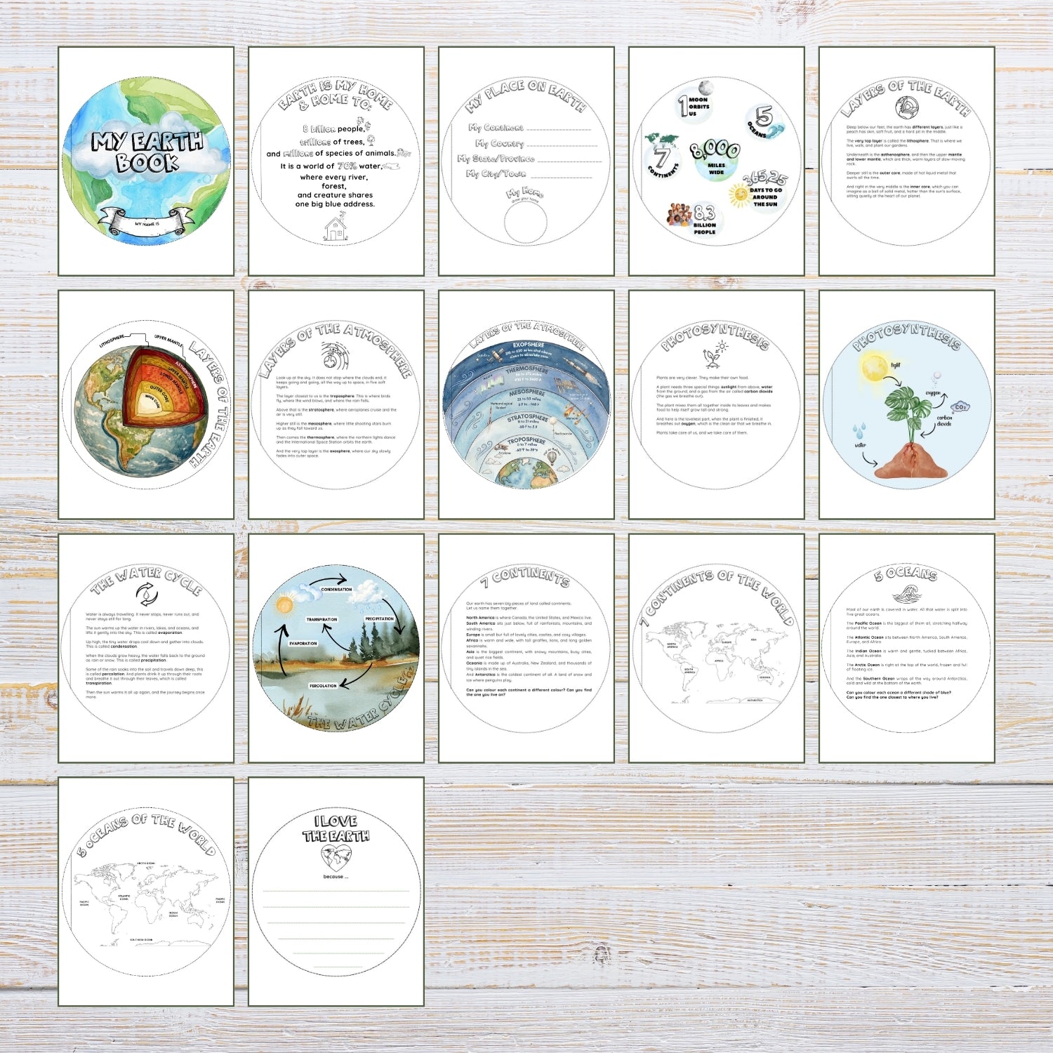 My Earth Facts Circular Book — Earth Science Lapbook