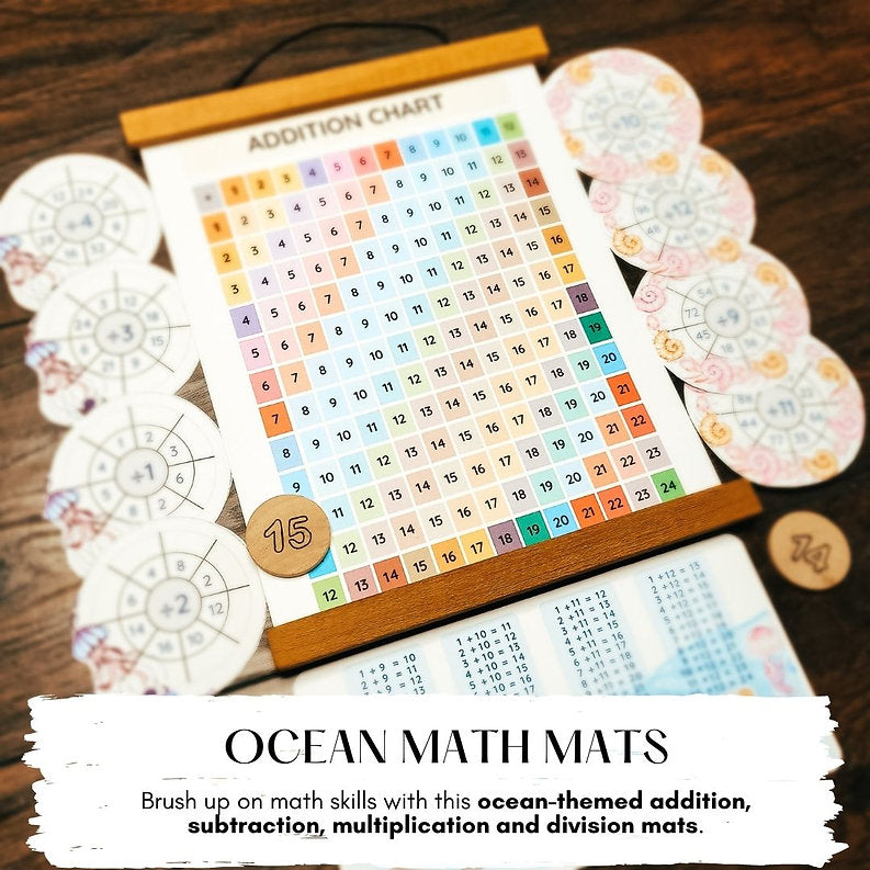 Ocean Math Graph Printable Ocean Math Mats | Homeschool Printable – My Mega Bundles