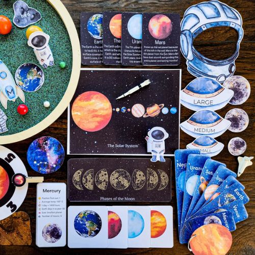 Solar System Unit Printable Study