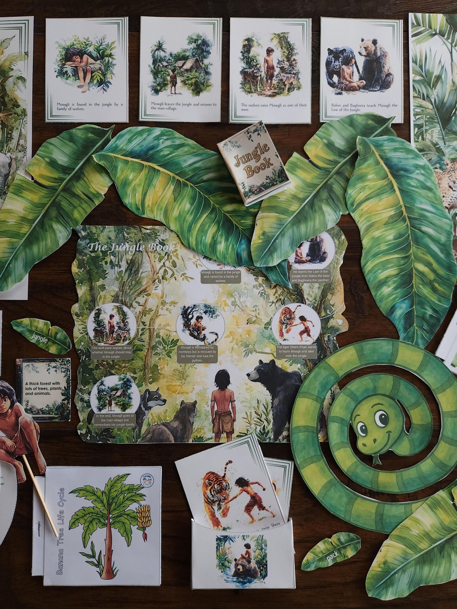 The Jungle Book - Book Companion