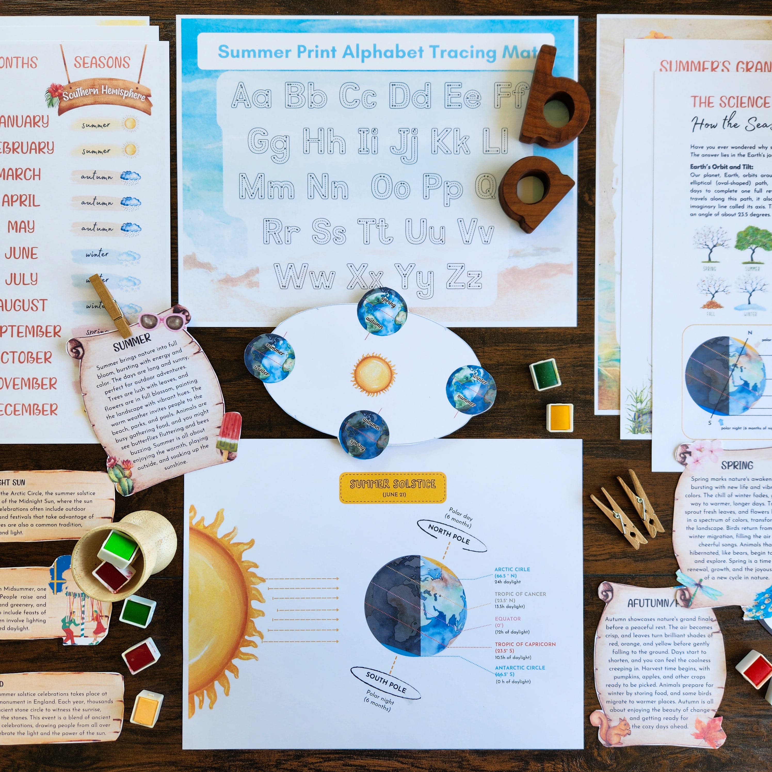 The Summer Season Printable Study