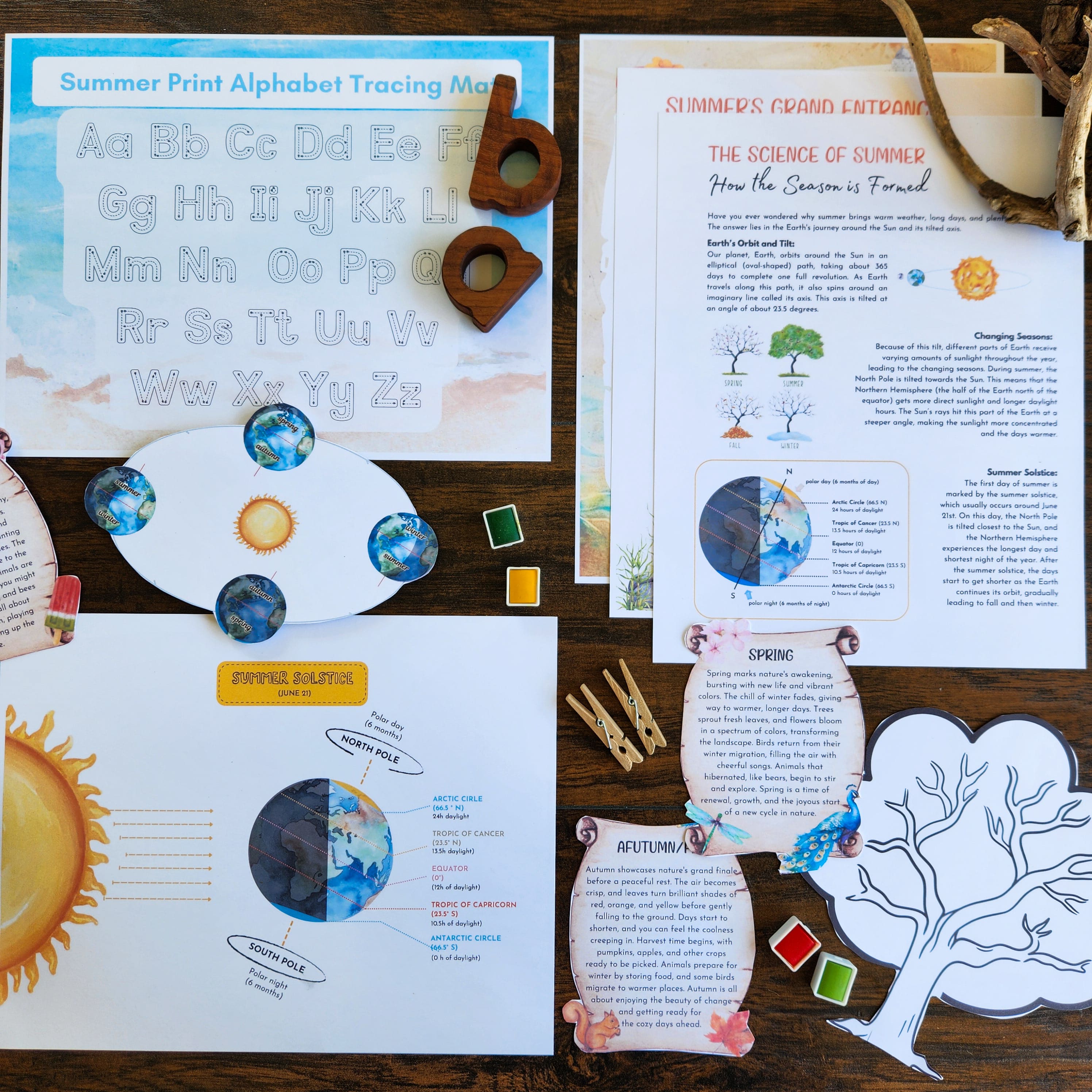 The Summer Season Printable Study