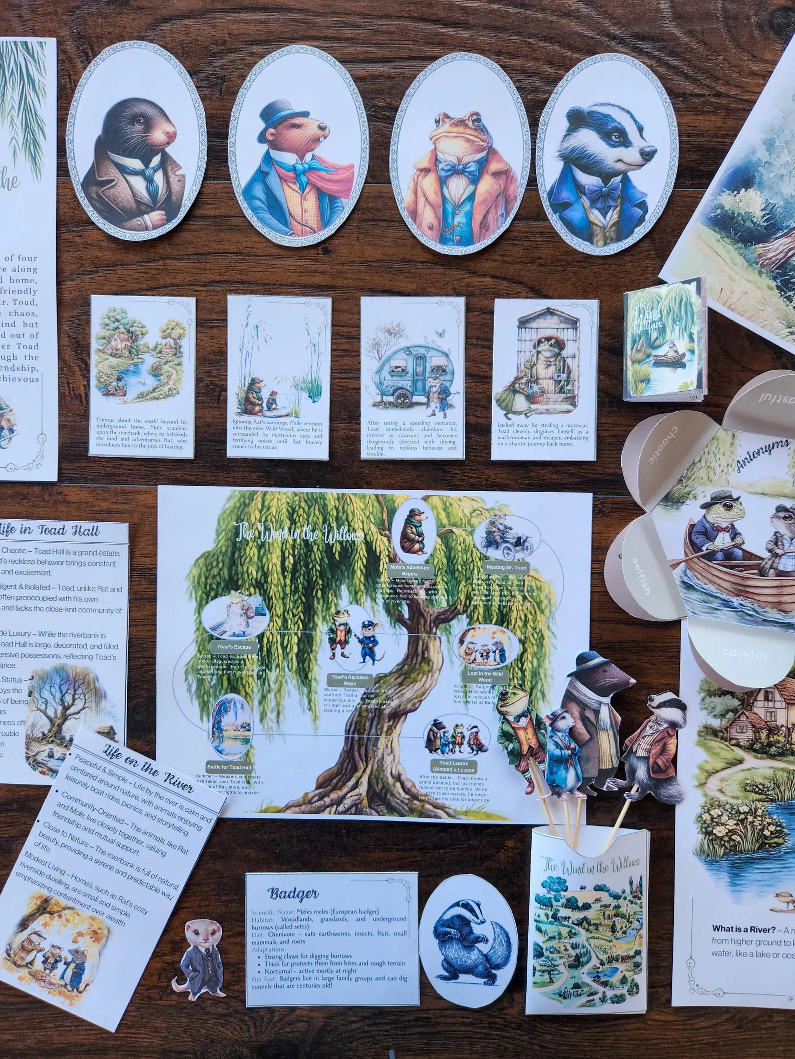 The Wind in the Willows Book Companion