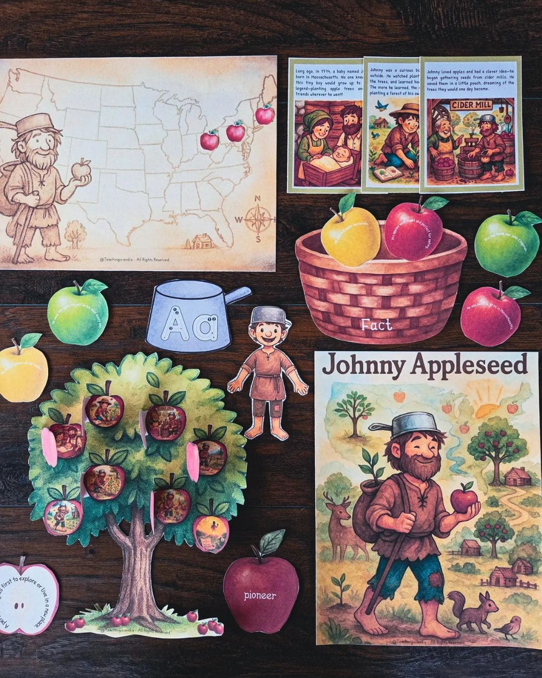 Johnny Appleseed book study layout with apple tree craft and read-aloud book suggestions