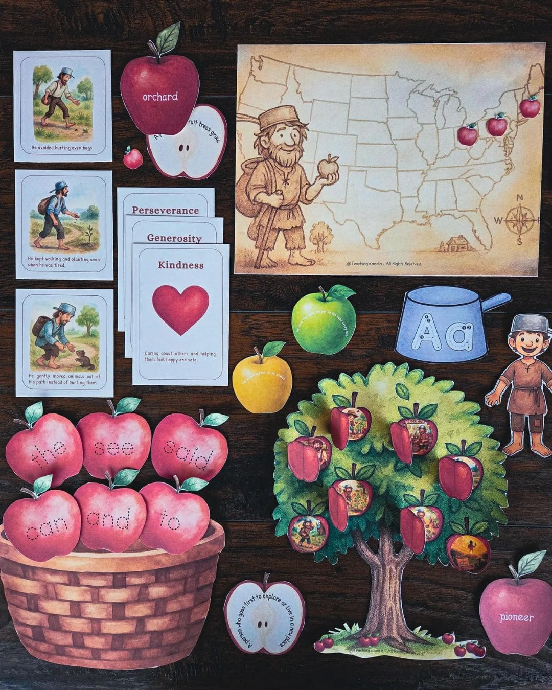Overview of Johnny Appleseed homeschool printables with character cards, vocabulary, and apple crafts