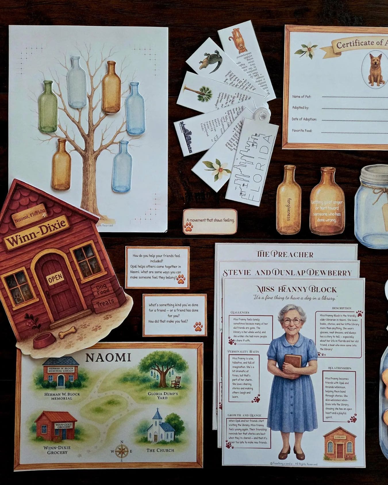 Character study printable for Miss Franny Block and other figures from the Winn-Dixie book study literature unit